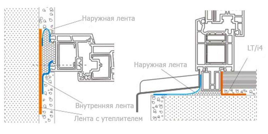 Пароізоляційна стрічка СТК для монтажу вікон внутрішня 75 мм х 12 м S 63321 фото