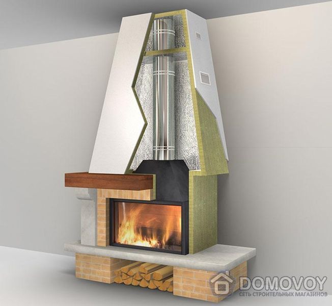 Утеплювач базальтовий для камінів Rockwool FIREROCK 30 мм уб013 фото