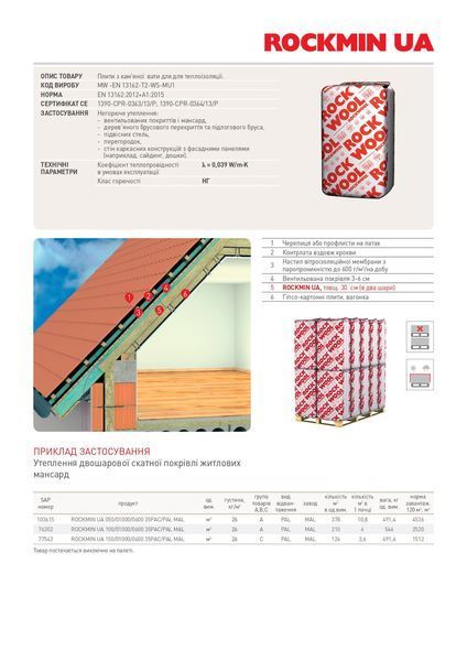 Утеплювач базальтовий Rockwool Rockmin 50 мм уб038 фото