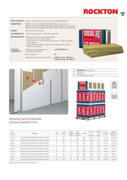 Звукоізоляційна вата Rockwool Rockslab acustic 50 мм 1338337580 фото
